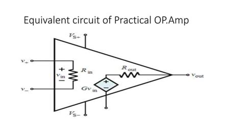 Image result for Operational Amplifier Basic Definition