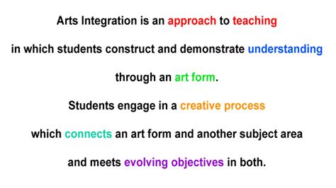 Image result for Arts Integration Explained