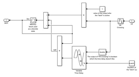 Image result for String Constant in Simulink