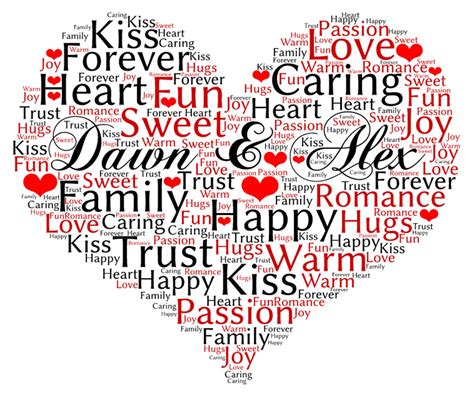 Plan Word Art 的图像结果