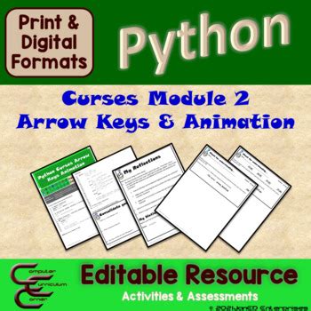 Image result for Curses Python