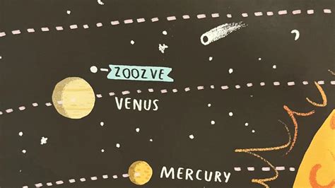 Zoozve, the 'quasi-moon' of Venus, turns space art error into cosmic ...