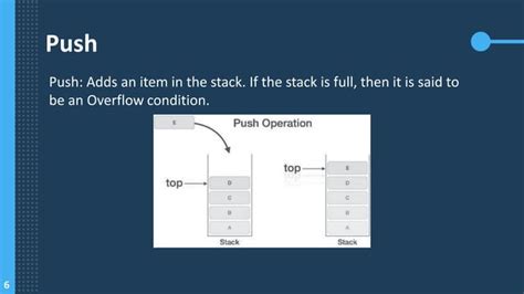 Stack Data Structure Algorithm 的图像结果