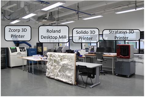 Fab Lab 的图像结果