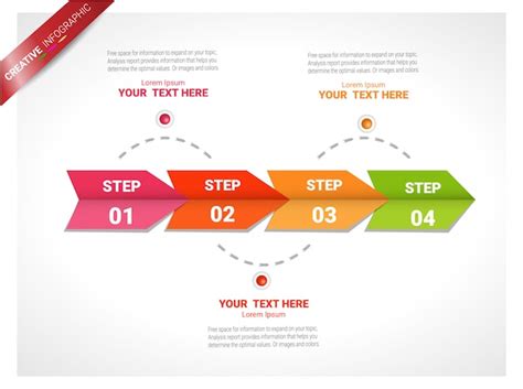 Process Graph 的图像结果