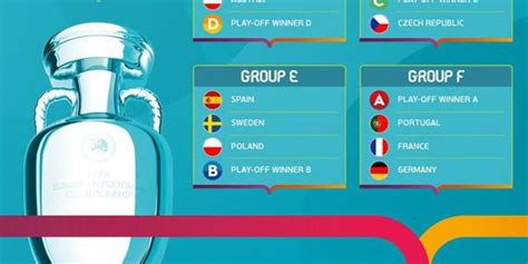 欧洲杯2020赛程时间表（欧洲杯2020赛程时间表图） - 空白思维
