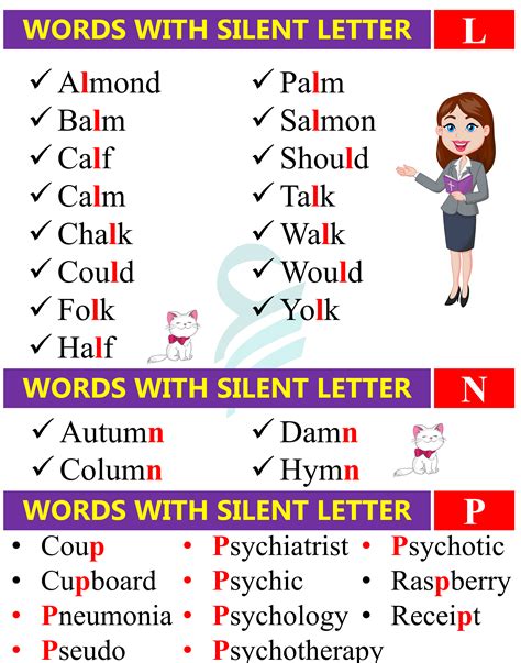 English Words with Silent Letters from A To Z | Silent Letters