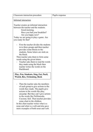 Image result for Internalizing Lesson Plans