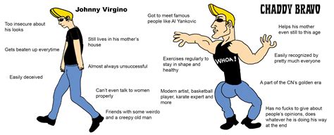 Duality of man : r/virginvschad