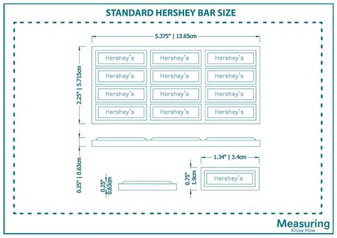 What Are the Hershey Bar Dimensions? (with Drawings) – Measuringknowhow
