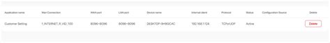 [DELTA Nokia] Home media server port forwarding - Netwerken - GoT