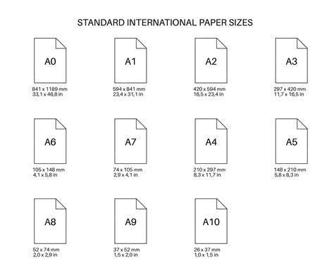 International paper sizes | Premium Vector