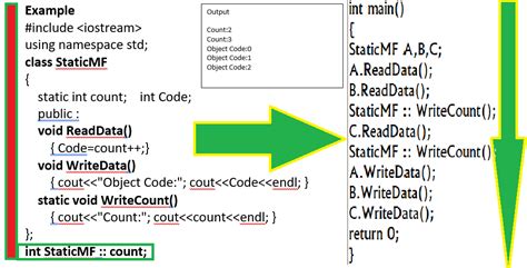 OOP- Basic Theory -Unit1c