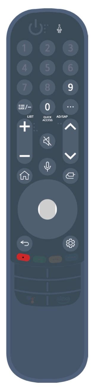 Image result for LG TV Remote Control Guide