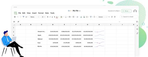 Image result for Types of Spreadsheet