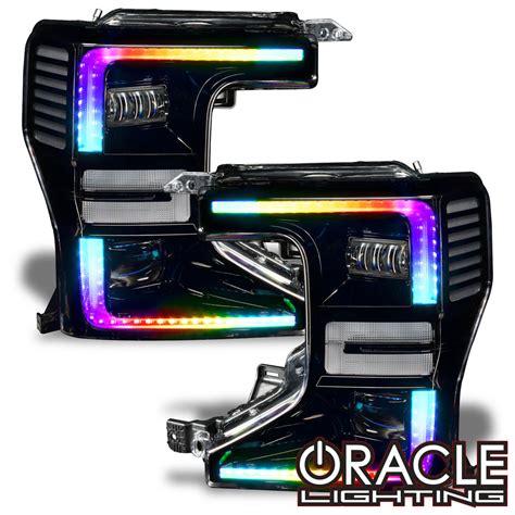 Oracle ColorSHIFT 的图像结果