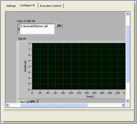 ABF Files in Python 的图像结果
