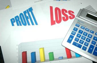 Loss Leader Pricing Strategy | Chron.com