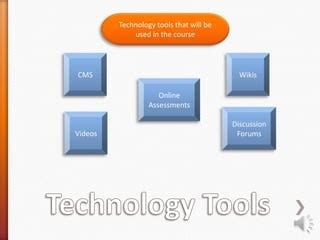 Define Technology 的图像结果