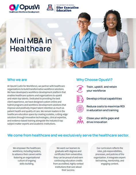 Image result for Medical MBA Programs