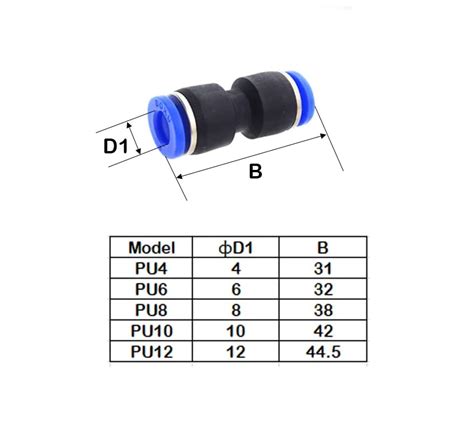 CentIoT - Pneumatic connector Push In Fittings For Air Hose and Tube C ...