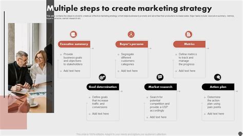 Marketing Strategy Process Steps 的图像结果