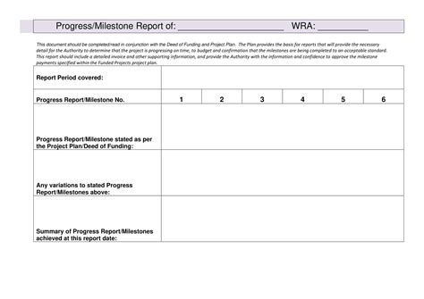 Image result for How to Write a Progress Report