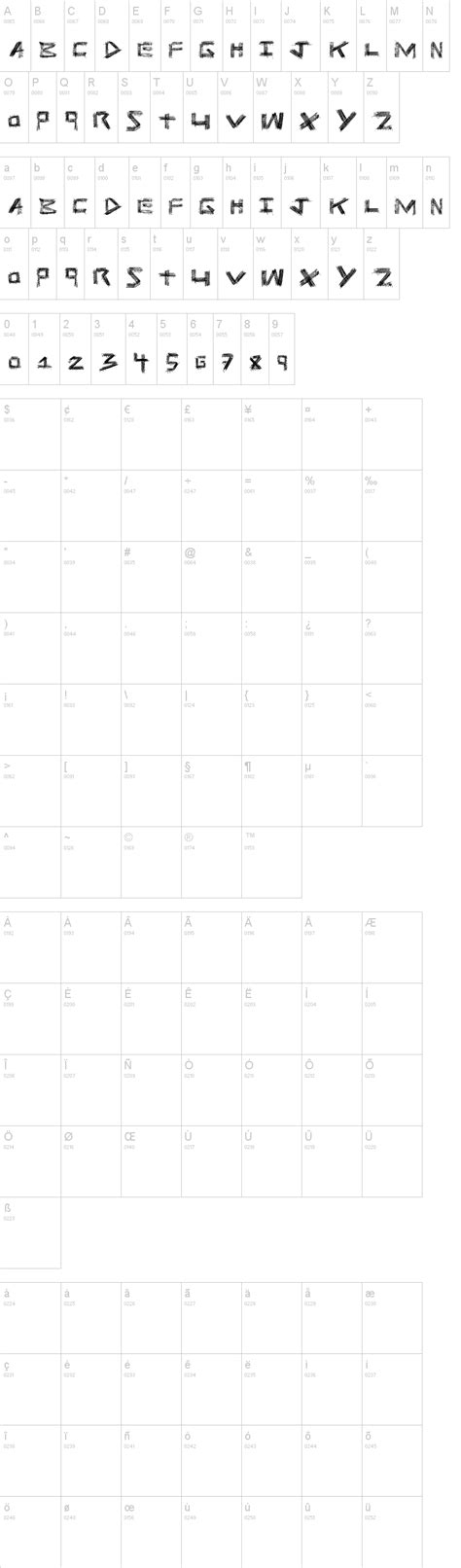 Image result for Prison Breaker Script