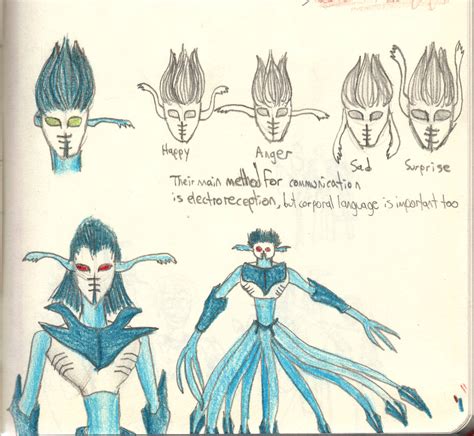 Alien Sketches 的图像结果