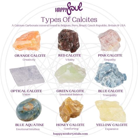 Journey into the World of Calcites: Your Master Guide to Life’s Spectr – Happy Soul Online
