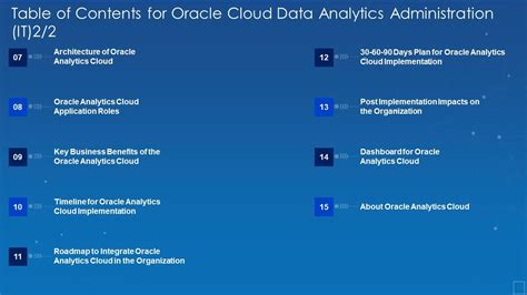 Image result for Oracle Table of Contents