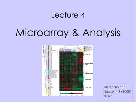 Image result for Python Microarray Analysis