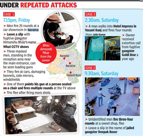 Watch: Posters blaming BJP for surge in shooting incidents surface in ...