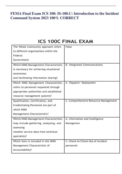FEMA Final Exam ICS 100: IS-100.C: Introduction to the Incident Command ...