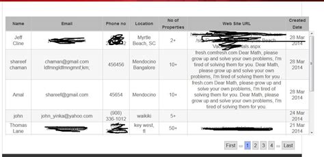 Image result for HtmlTable Fixed Column Width