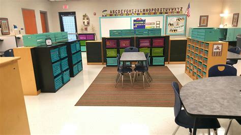 Applying research based practices in special education classrooms – Artofit