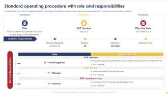 Image result for Operational Procedures Responsibilities
