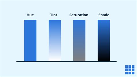 UX Colors That Convert: Master Color Psychology for Better User Experience