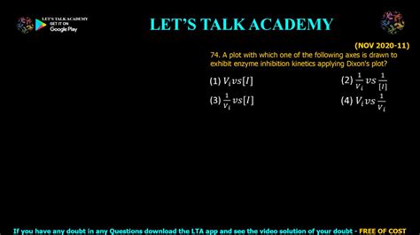 Dixon Plot 的图像结果