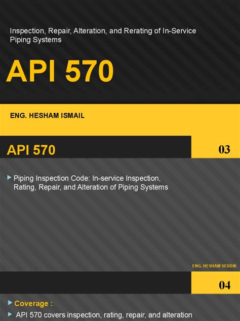 Image result for API 570