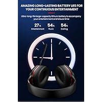 Picun Elite P80S Wireless Headset W/Extra Bass HD Surround Sound Noise ...