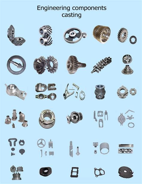 Image result for Engineering Components