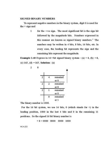 Image result for How Do Signed Ints Work
