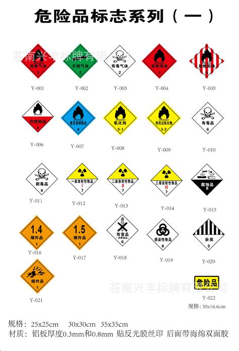 危险化学品_厂家直销危险化学品标志牌 危险品 警告牌 安全标识牌 - 阿里巴巴