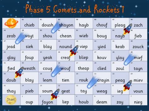 Image result for Alien Words Phase 5