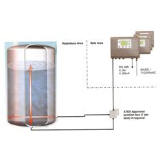 Vessel Check buy in New Delhi