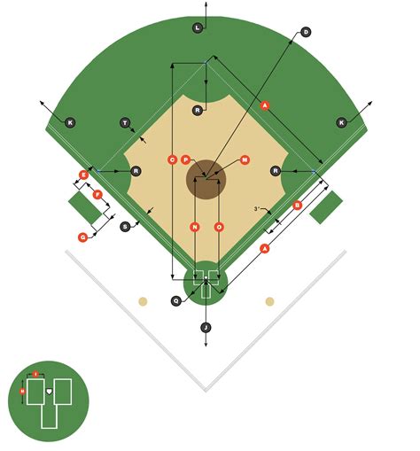 Asa Softball Field Dimensions Rawlings C12RYSA Dream Seam USA Fast