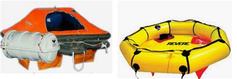 Liferaft | Western Marine