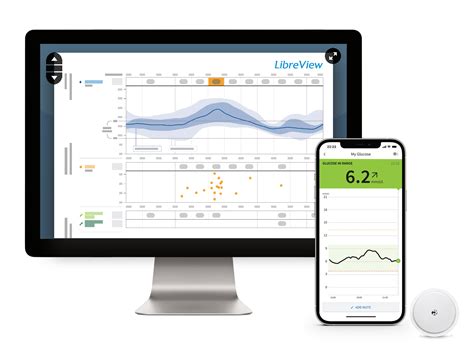 Libreview Software Download 的图像结果