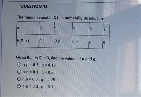 Image result for Random Variable X